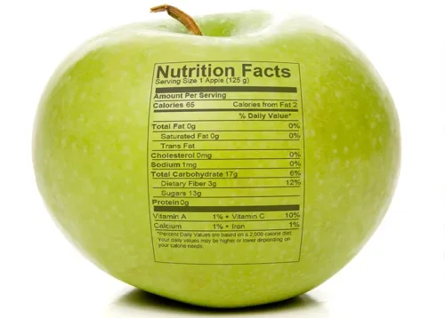 Online Nutrition Courses.