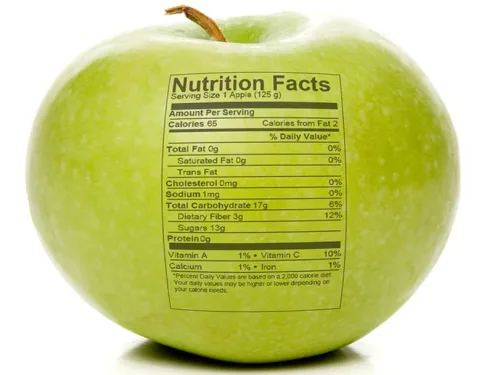 Online Nutrition Courses.