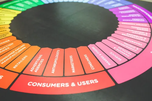 Marketing Foundations Course online.