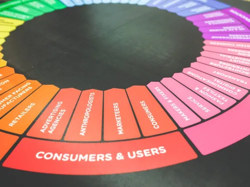 Marketing Foundations Course online.