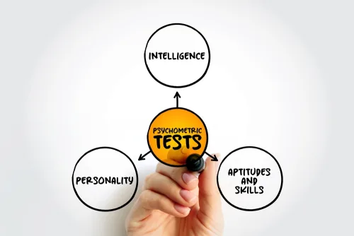 Types of psychometric testing.