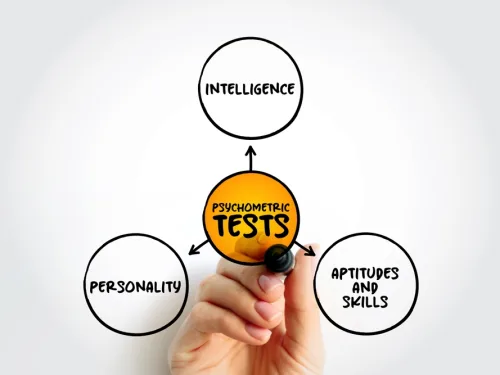 Types of psychometric testing.