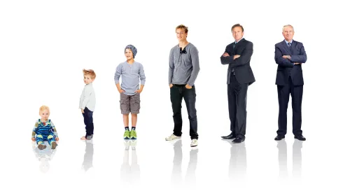 Learn the life stages in this developmental psychology course online.