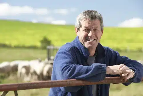 Farm Management Online Course